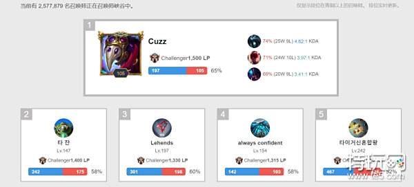 这不仅是一 这不仅是一