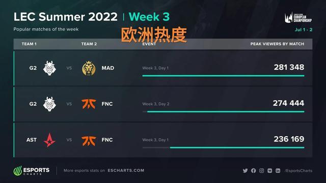妤等11位 妤等11位