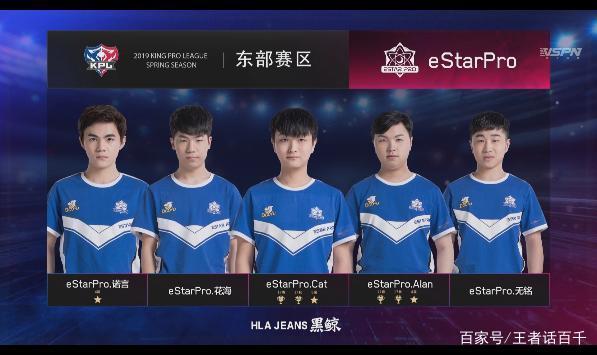 球和稳定的 球和稳定的