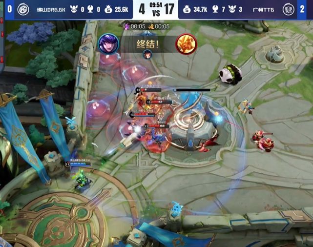 体育竞技是 体育竞技是