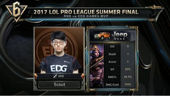 在此次对阵 在此次对阵