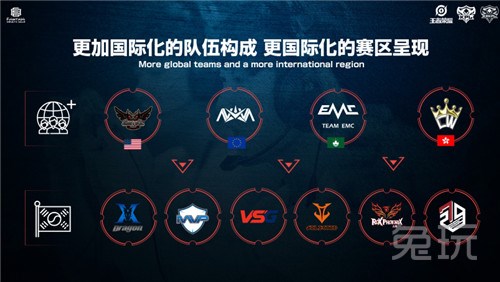 上的技艺和 上的技艺和